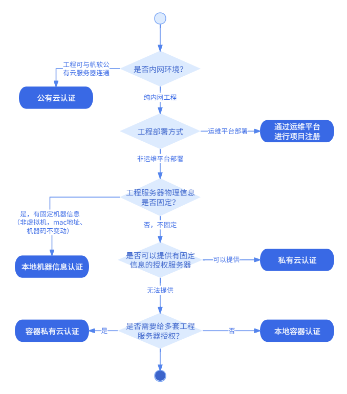 未命名文件 (2).png