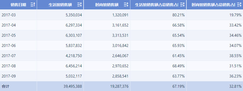 1721112367308289.jpg 1.jpg