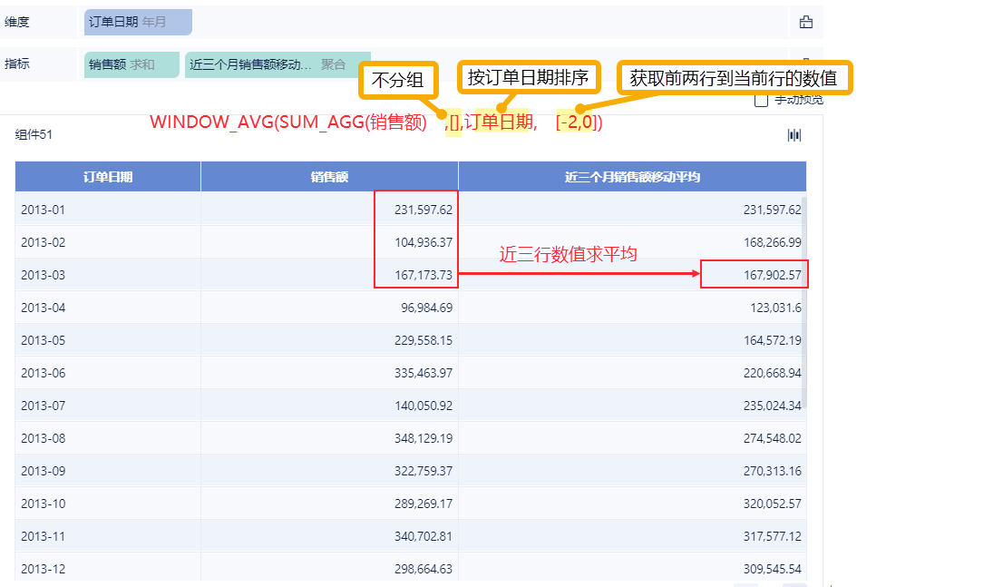 WINDOW_AVG-跨行求平均- FineBI帮助文档 FineBI帮助文档