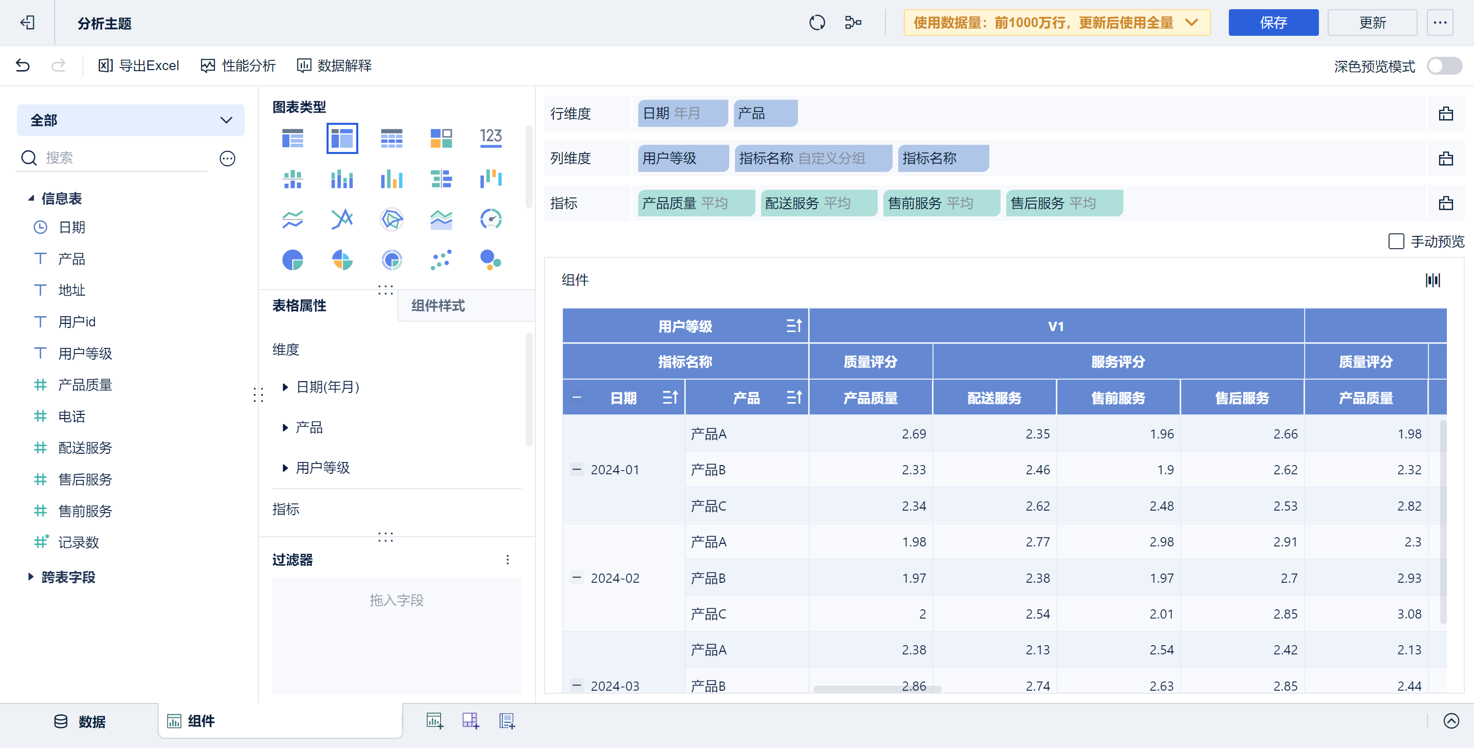 1724742645587598.png 7指标分组预览.png