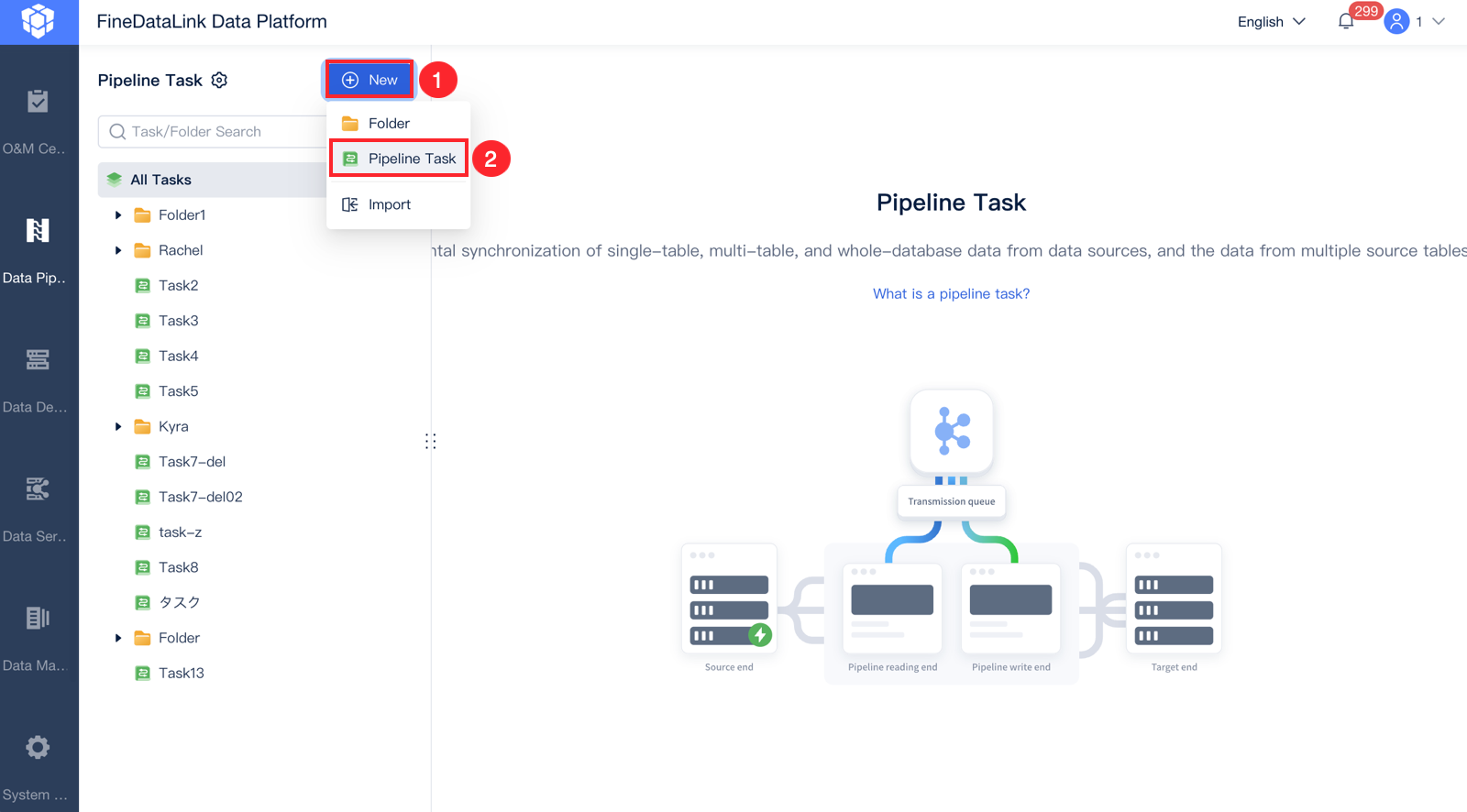 Pipeline Task Configuration - Source Selection- FineDataLink Help Document