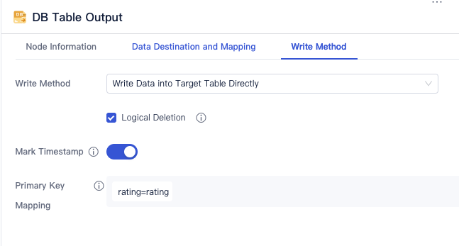 DB Table Output (Real-Time Task)- FineDataLink Help Document