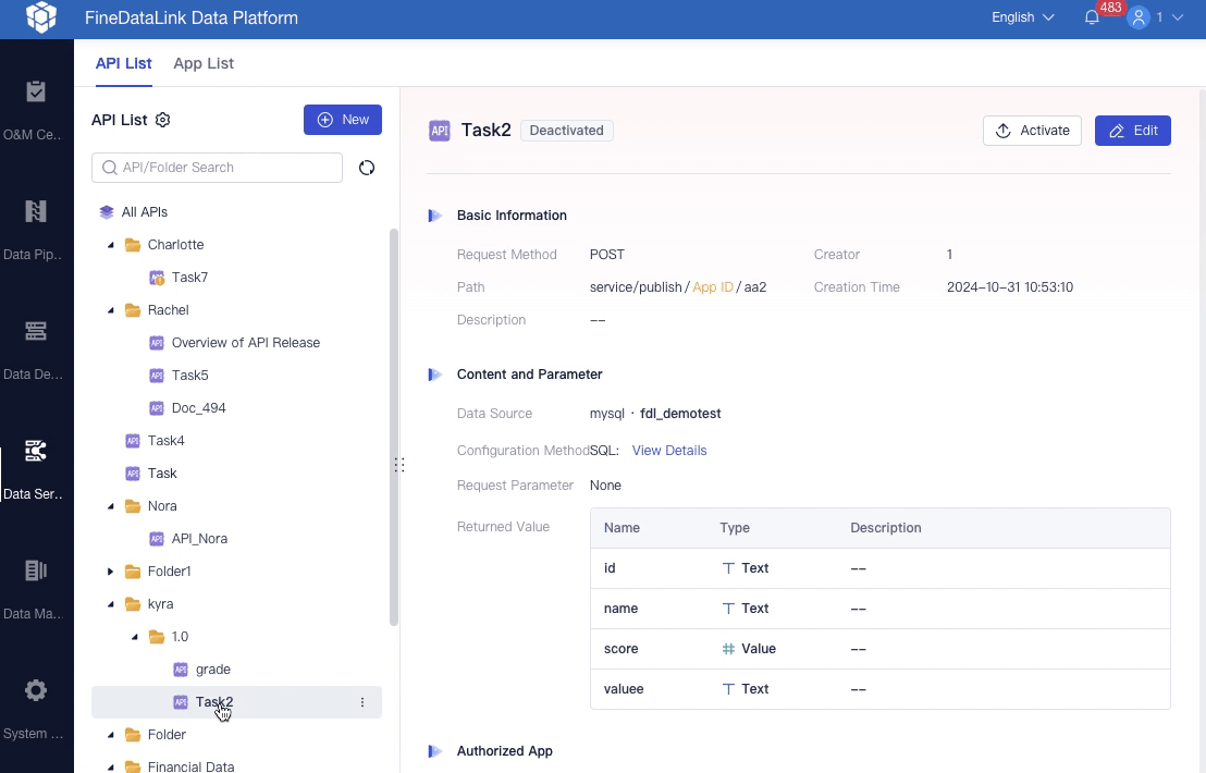 Data Service O&M- FineDataLink Help Document