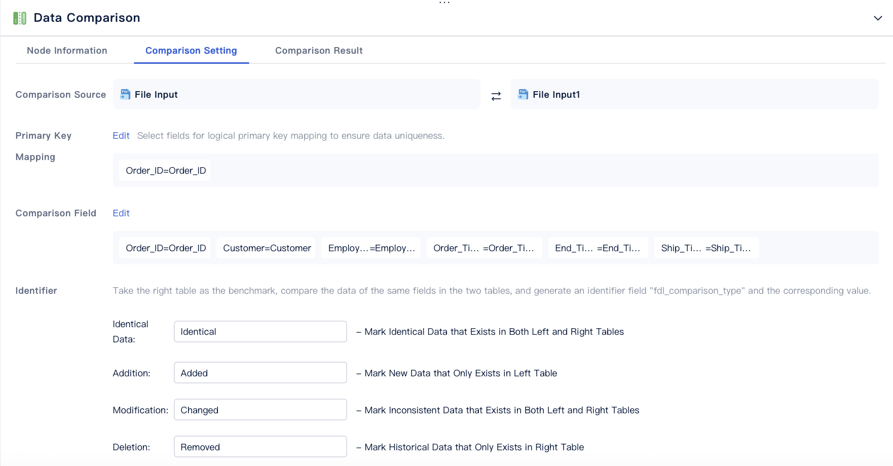 Function Description of Data Comparison- FineDataLink Help Document