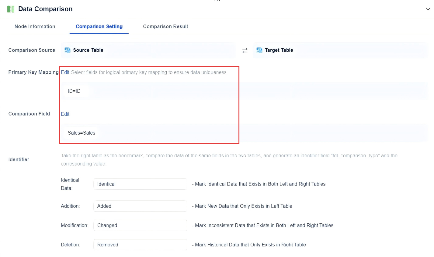 Data Comparison Example- FineDataLink Help Document