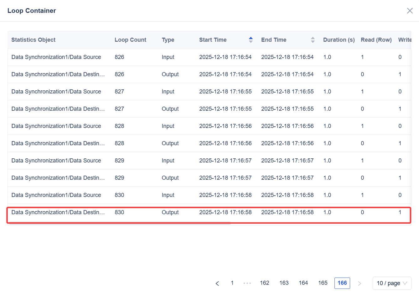 Typical Example of Loop Container – API-Based Data Retrieval ...