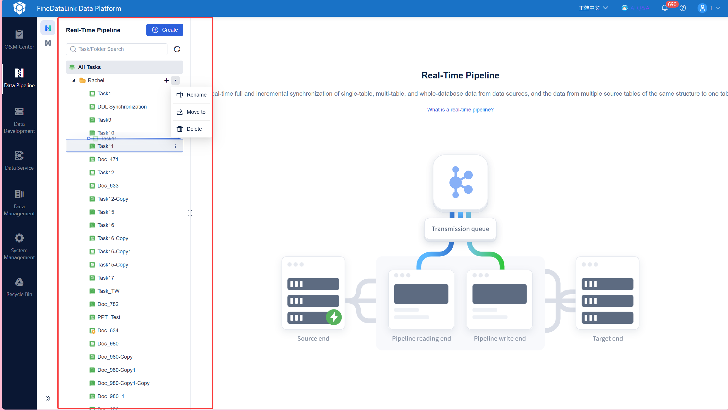 Real-Time Pipeline Task Management- FineDataLink Help Document