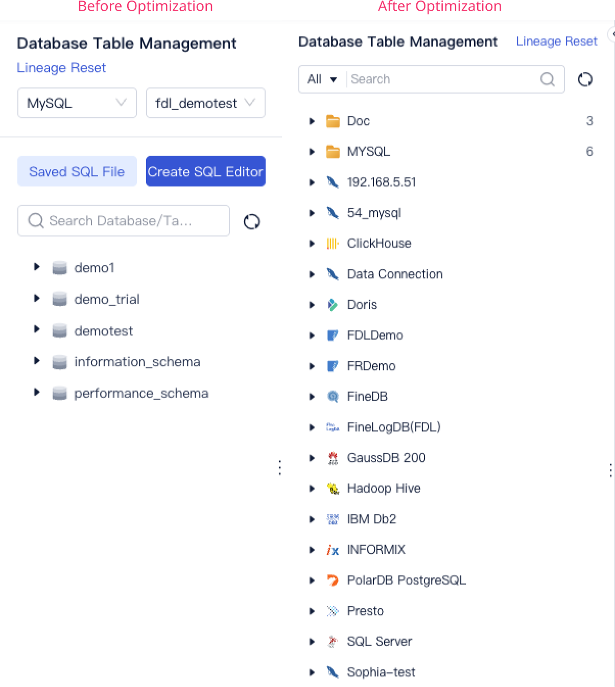 4.2.16 Update Log- FineDataLink Help Document
