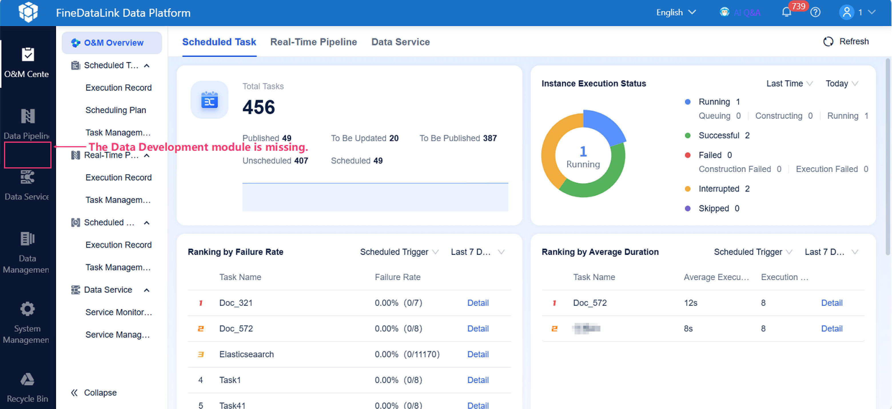 Deployment and Upgrade FAQs- FineDataLink Help Document