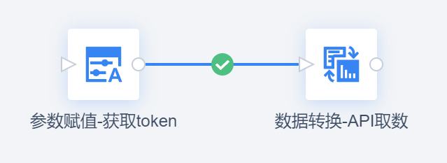 API取数，JSON 格式数据，单条数据