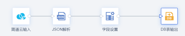 1681955475854989.png