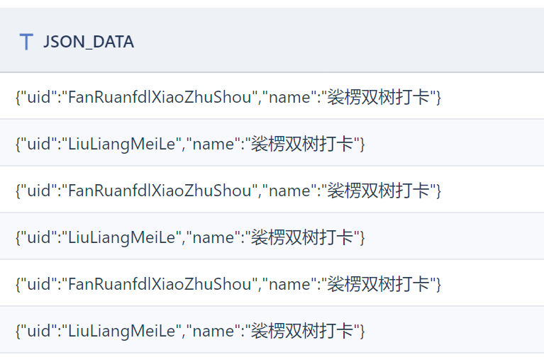 SparkSQL聚合函数- FineDataLink帮助文档
