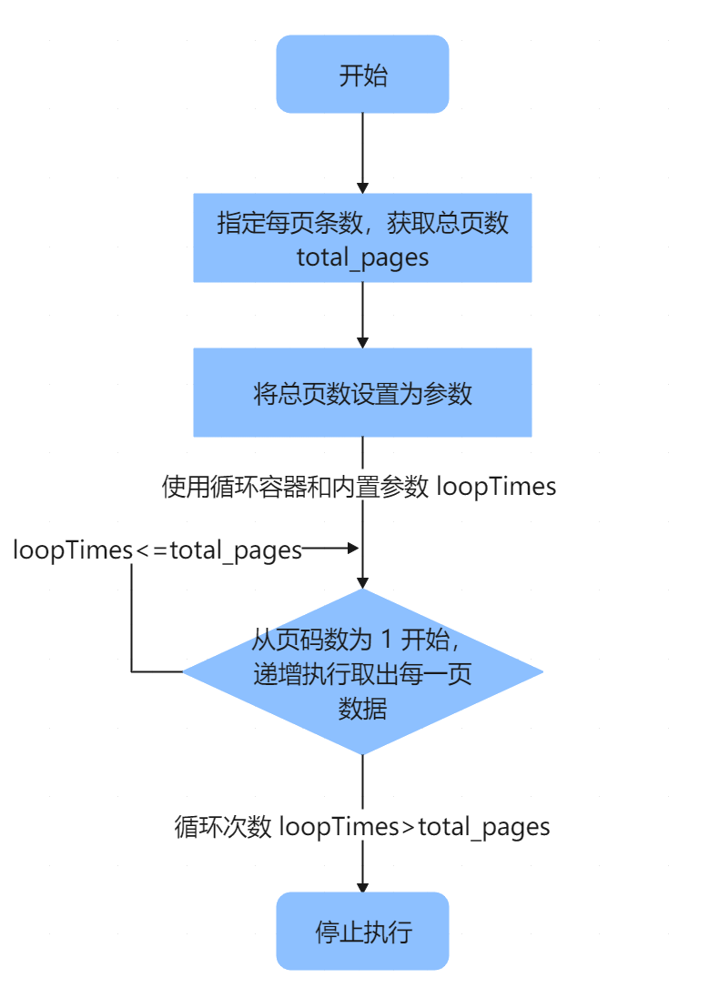 1718348862308608.png 1718348862308608.png