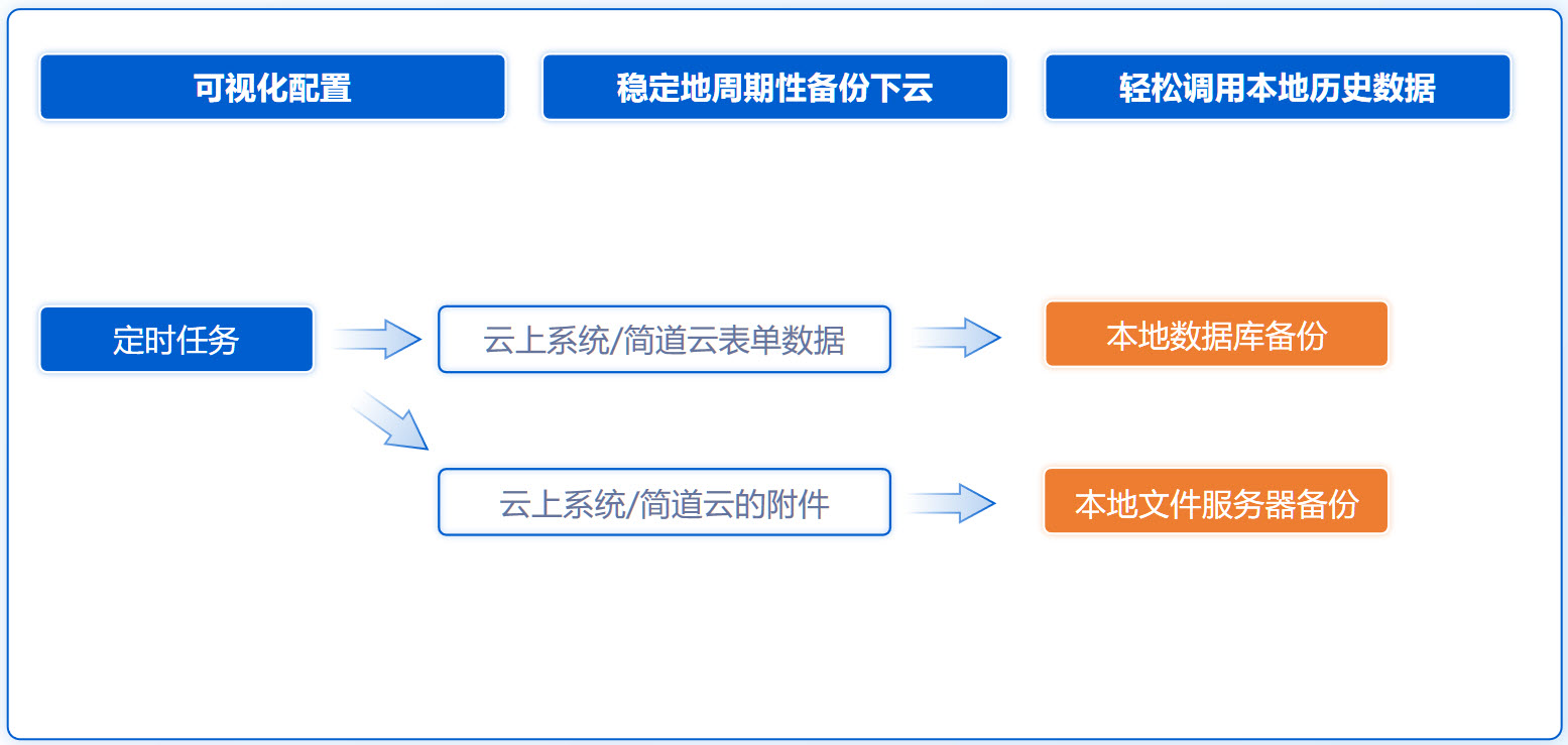 1747641990181300.jpg 7.jpg