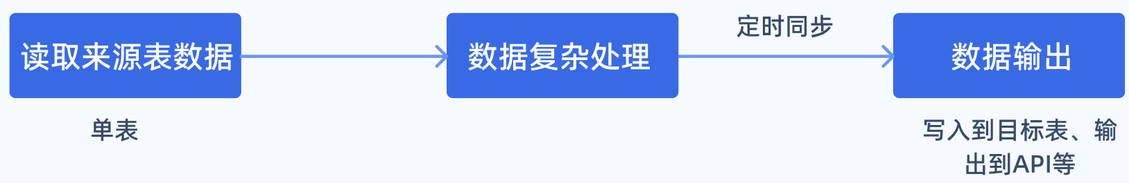 1758511475971278.png