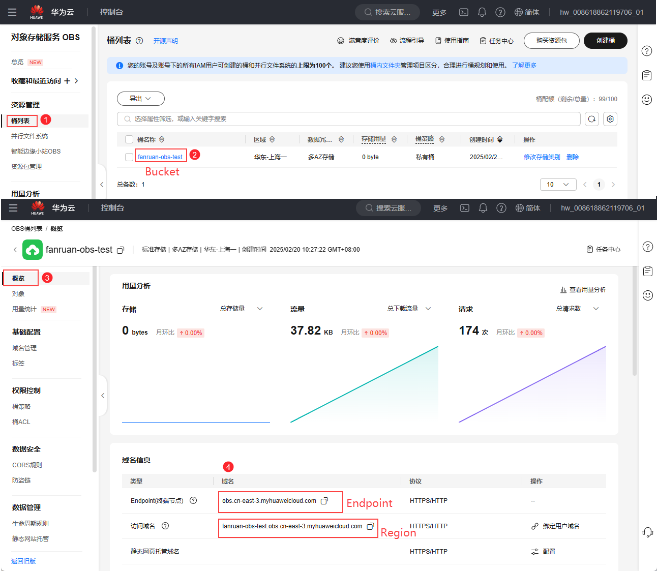 项目对接华为云OBS实现文件服务- FineOps帮助文档