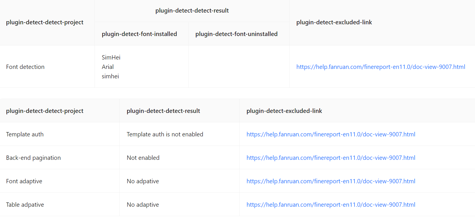 Export Print Detection-FineReport Help Document