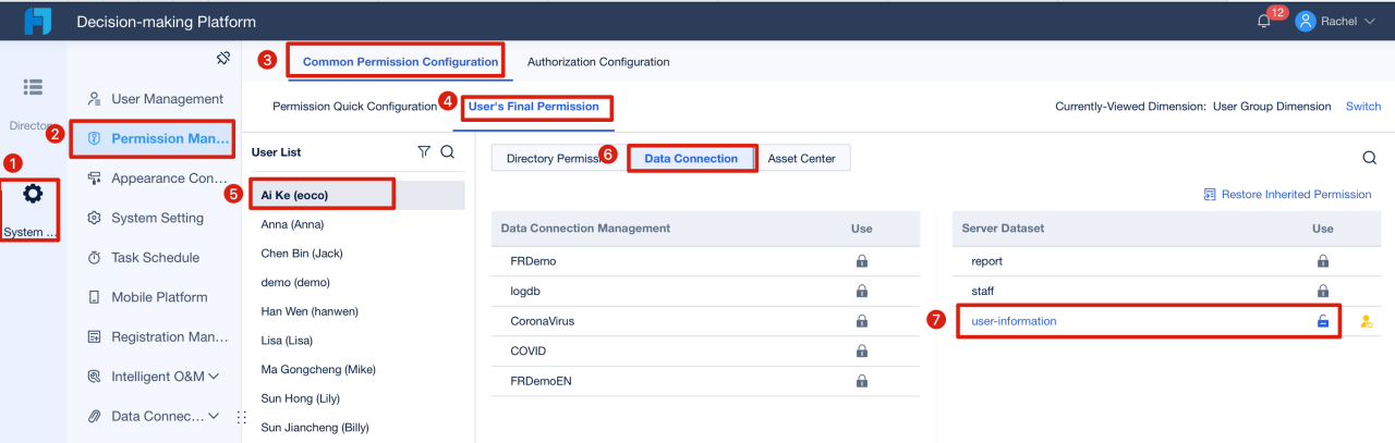 Use Permission of Server Datasets-FineReport Help Document