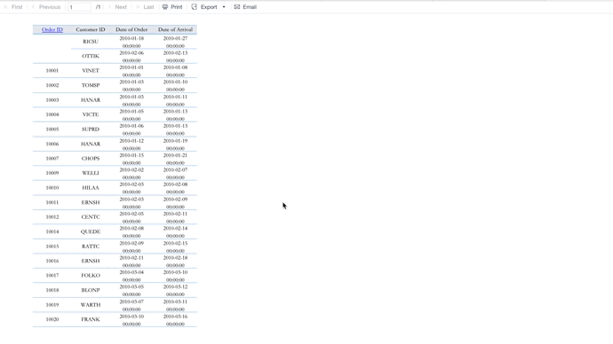 Sort FAQs-FineReport Help Document