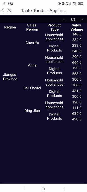 FVS Table Toolbar Application-FineReport Help Document