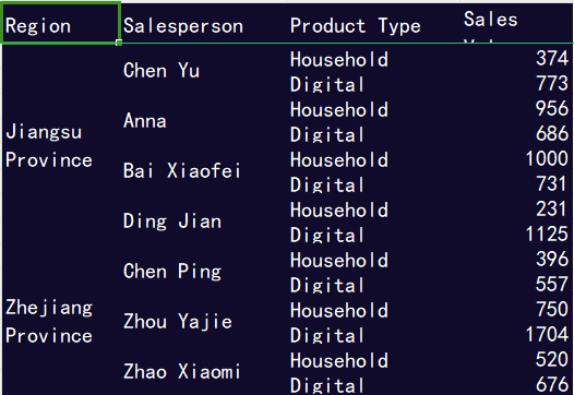 FVS Table Toolbar Application-FineReport Help Document