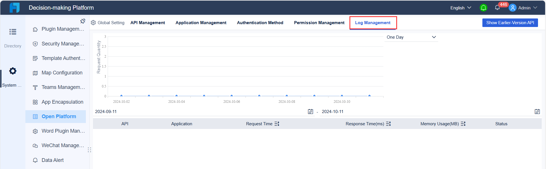 Open Platform Plugin-FineReport Help Document