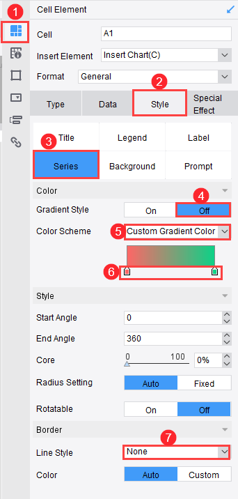 Rose Chart-FineReport Help Document
