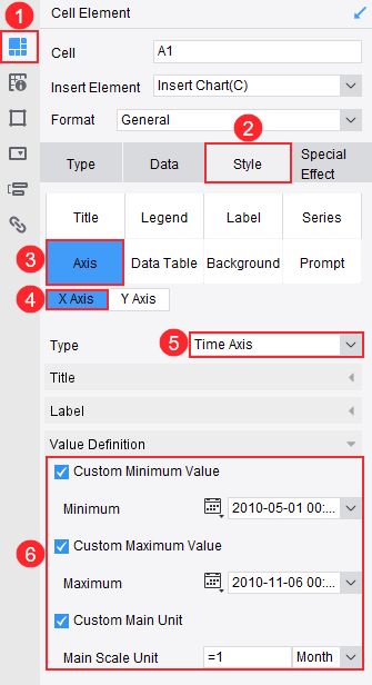 Time Axis-FineReport Help Document