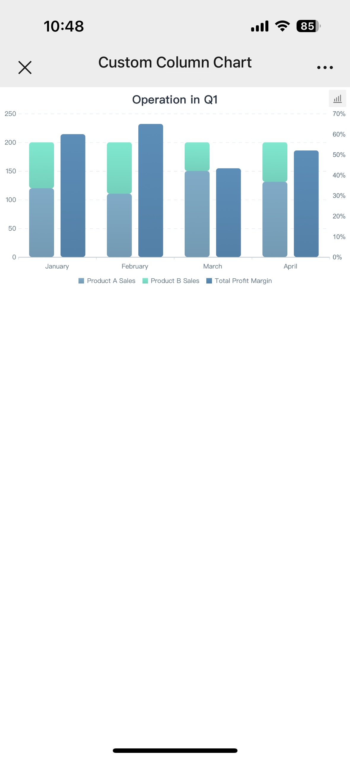 Custom Column Chart-FineReport Help Document