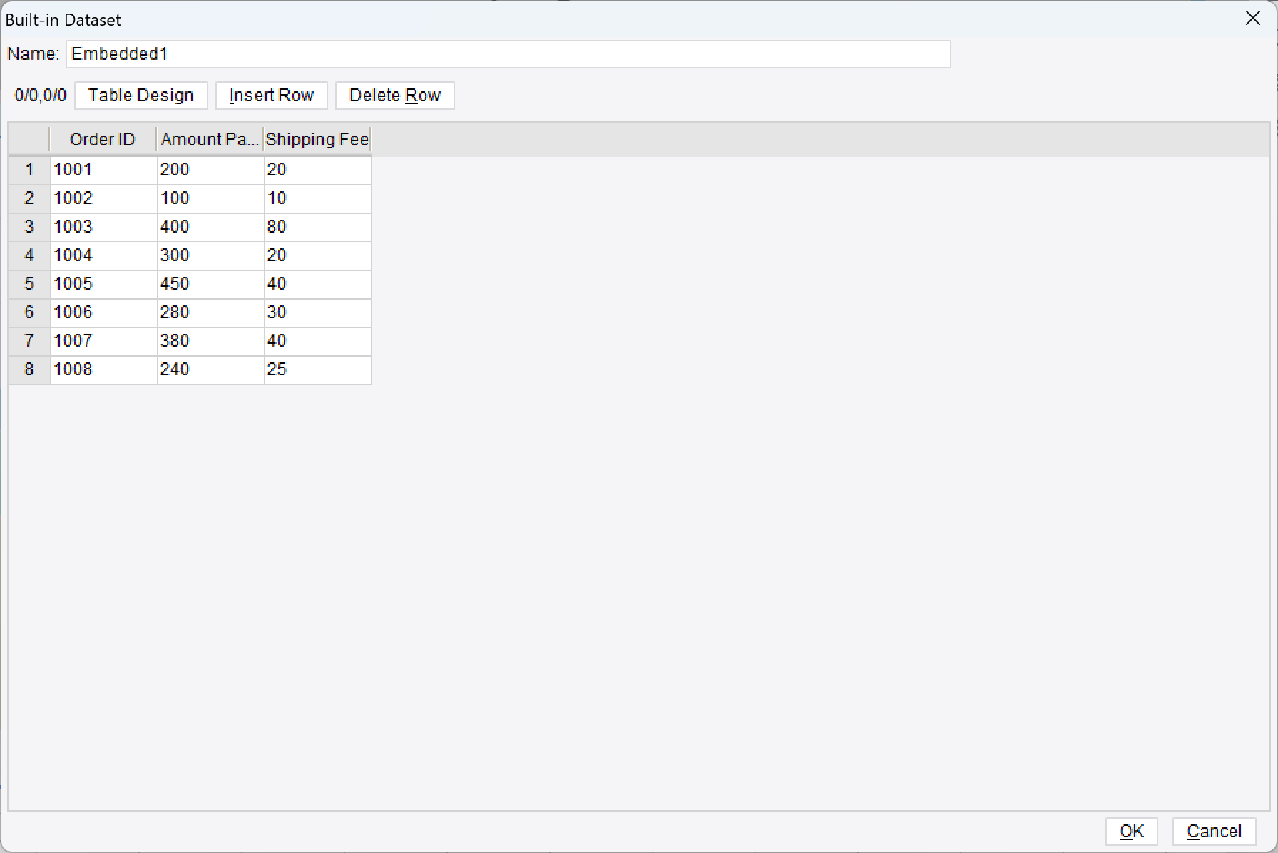 Proportion Column Chart-FineReport Help Document