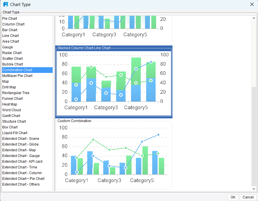 Stacked Column Chart - Line Chart-FineReport Help Document