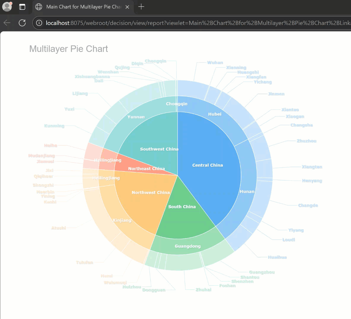 Multilayer Pie Chart Linkage-FineReport Help Document