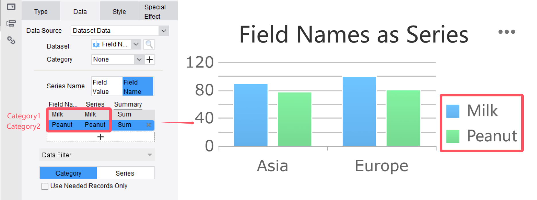 Datasets as Chart Data Sources-FineReport Help Document