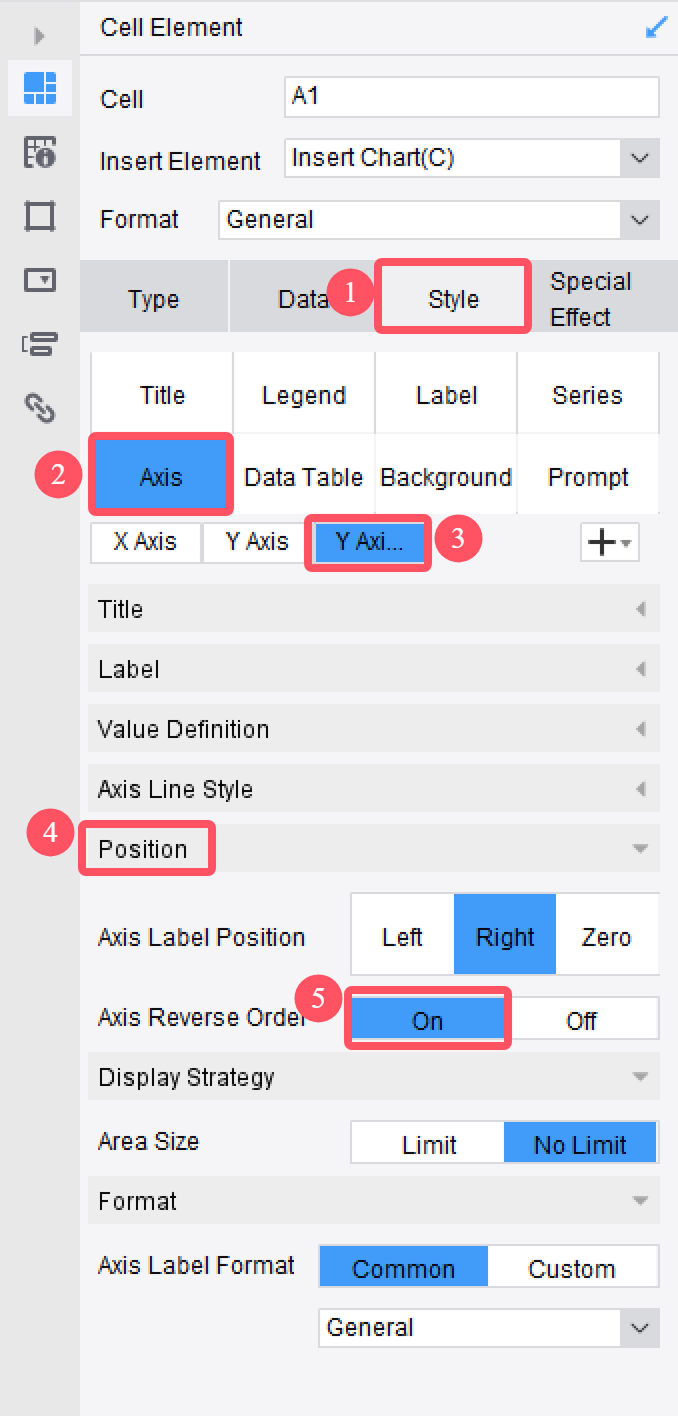 Custom Value Order on Axes-FineReport Help Document