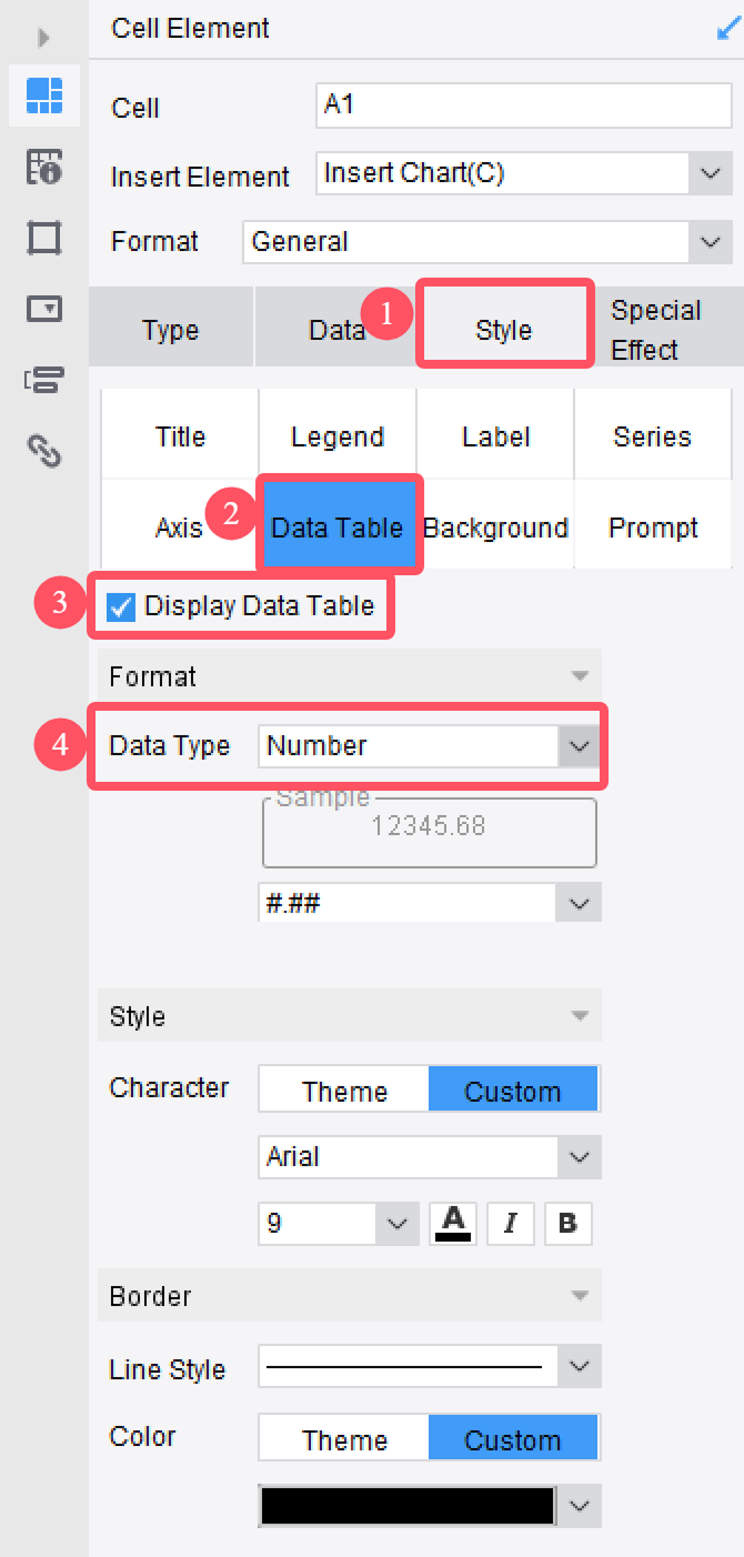 Chart Custom Data Table-FineReport Help Document