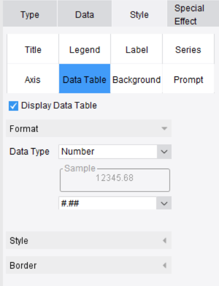 Data Table in Charts-FineReport Help Document