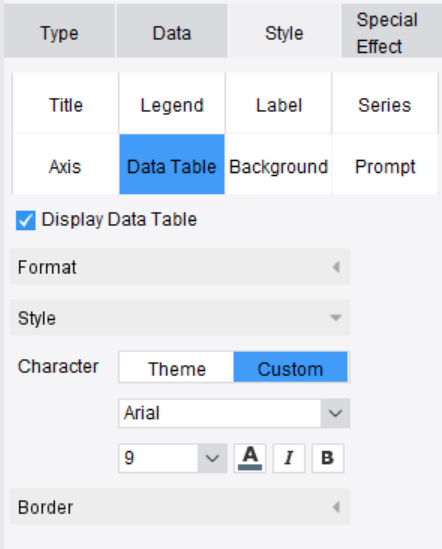 Data Table in Charts-FineReport Help Document