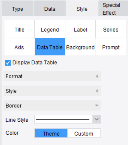 Data Table in Charts-FineReport Help Document