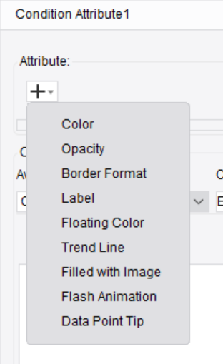Condition Display in Charts-FineReport Help Document