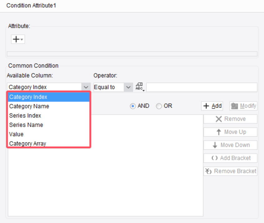 Condition Display in Charts-FineReport Help Document
