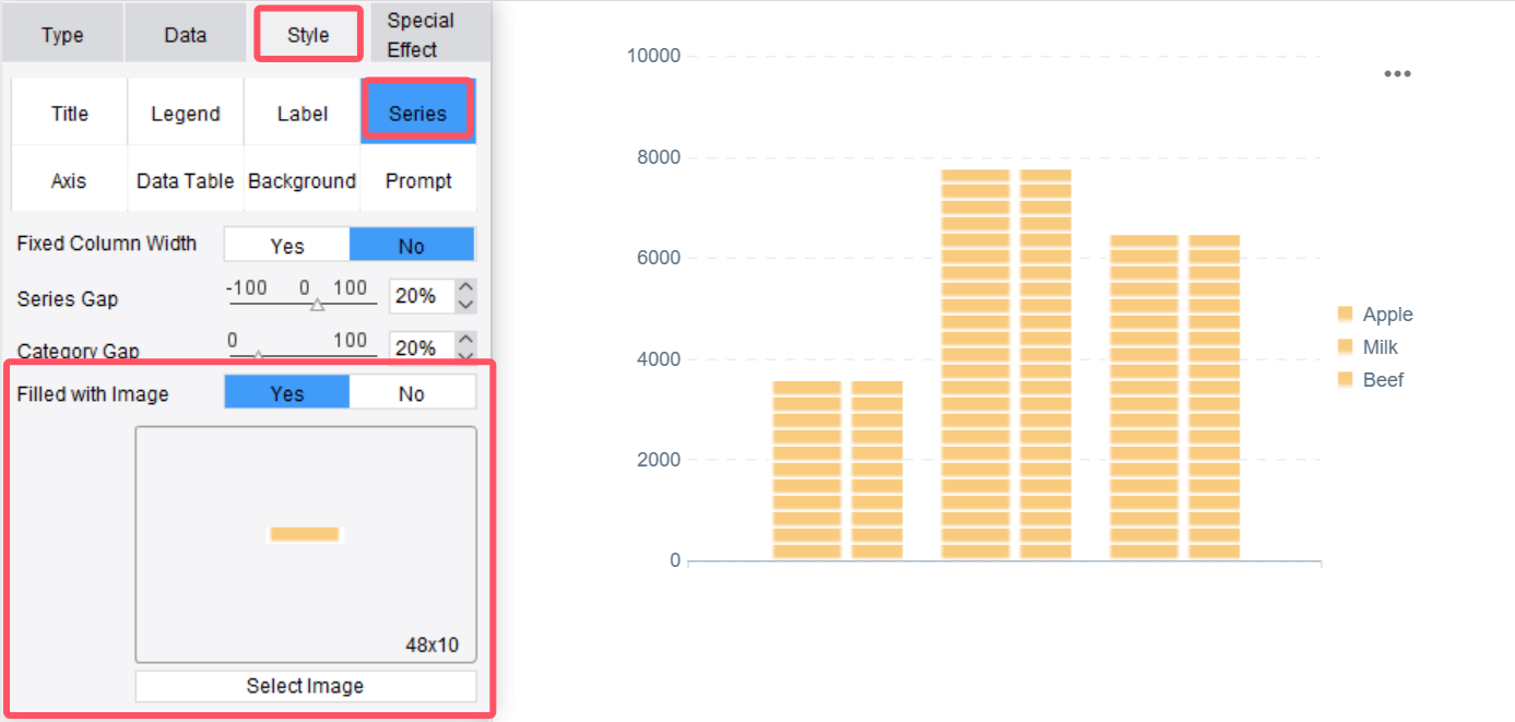 Condition Display in Charts-FineReport Help Document