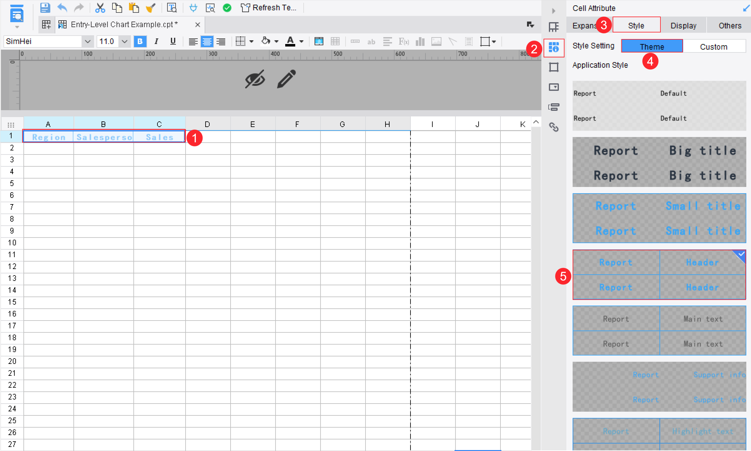 Entry-Level Chart Example-FineReport Help Document
