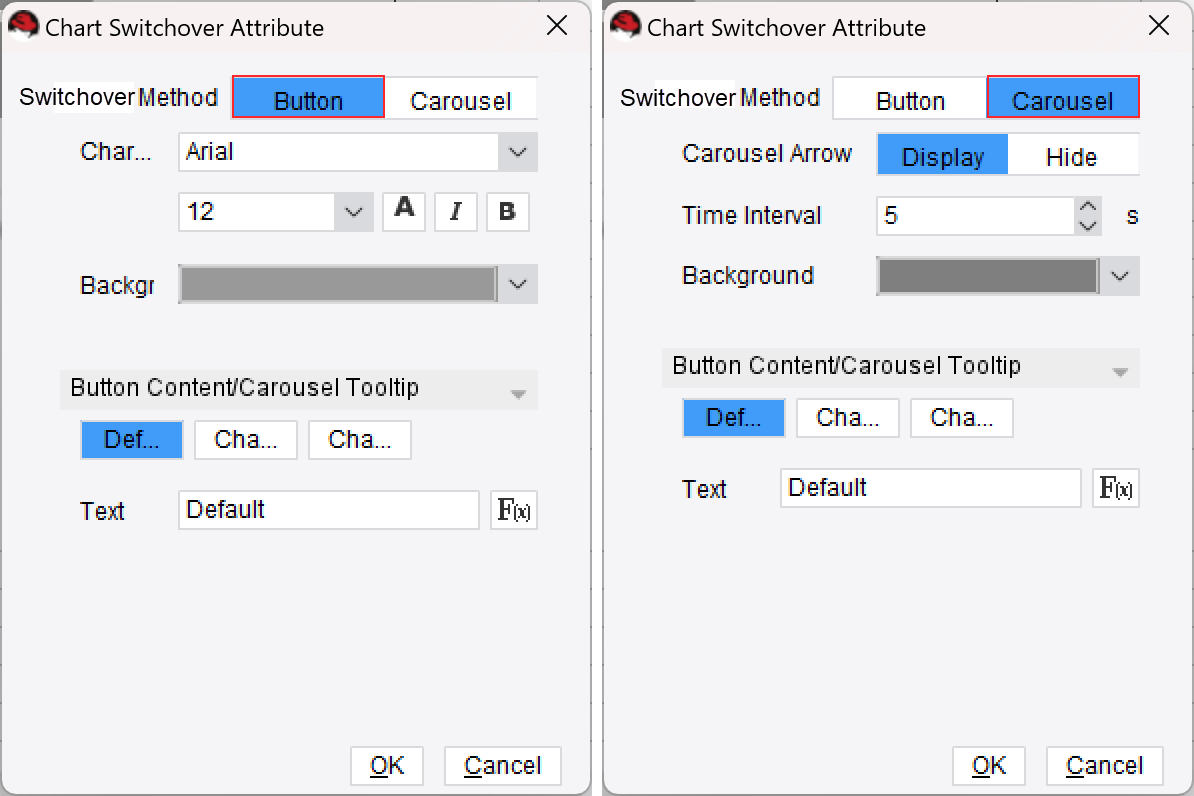 Chart Switchover Attribute-FineReport Help Document
