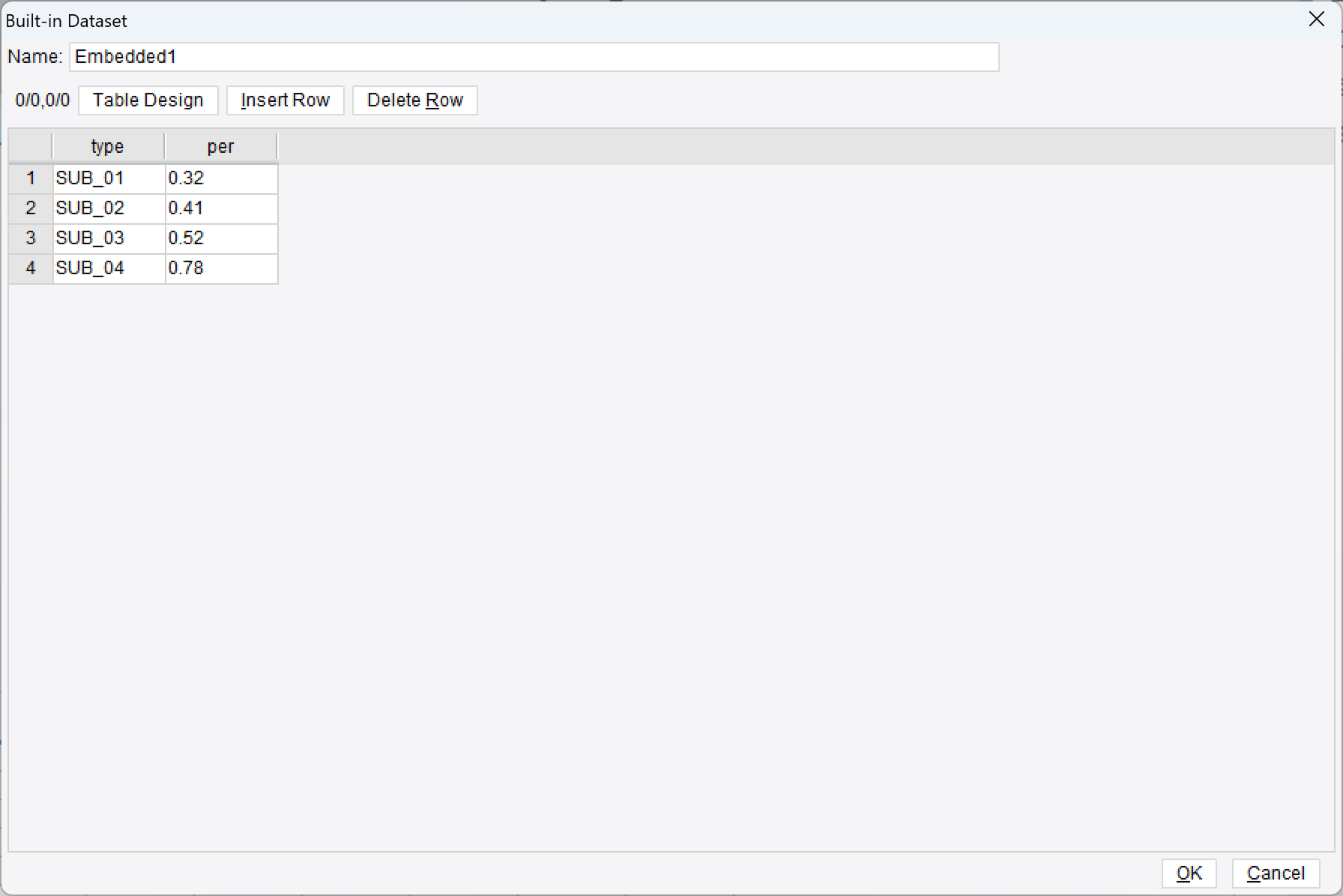 Chart Custom Series Filling-FineReport Help Document