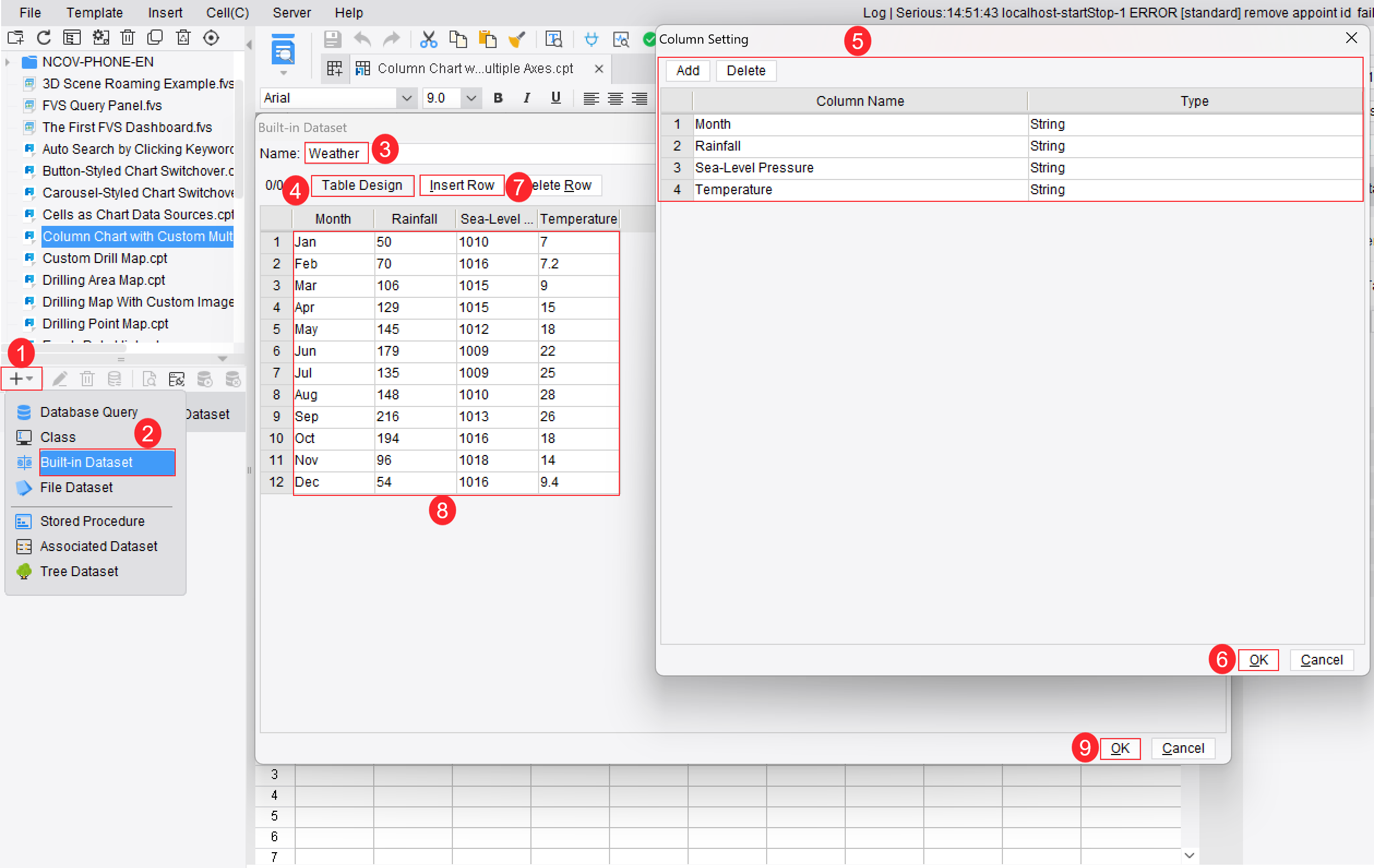 Example Axe Report Chart with Custom Multiple Axes-FineReport Help Document