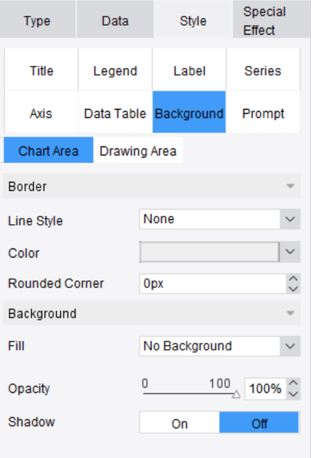Chart Background-FineReport Help Document