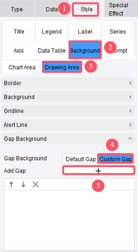 Custom Chart Gap Background-FineReport Help Document