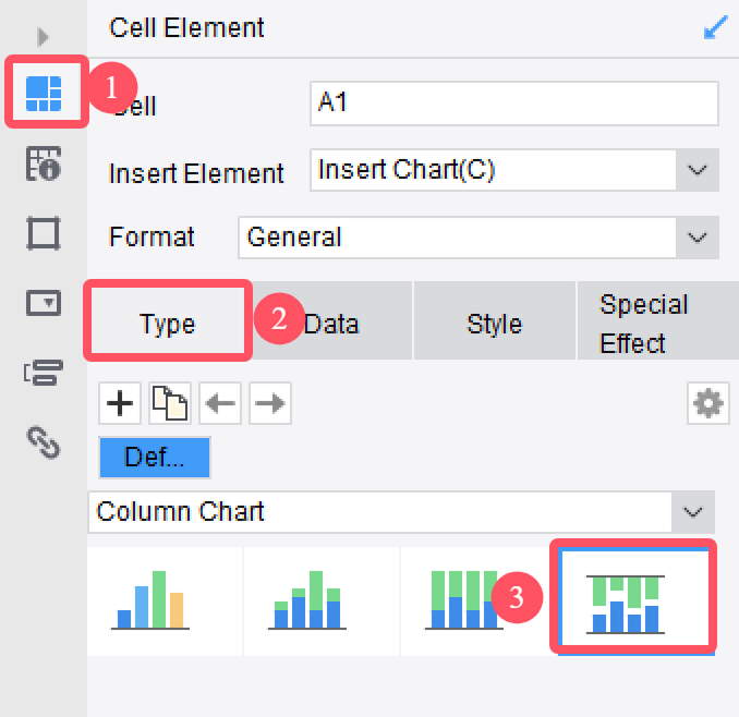 0 Value Alignment on X Axis in a Column Chart-FineReport Help Document