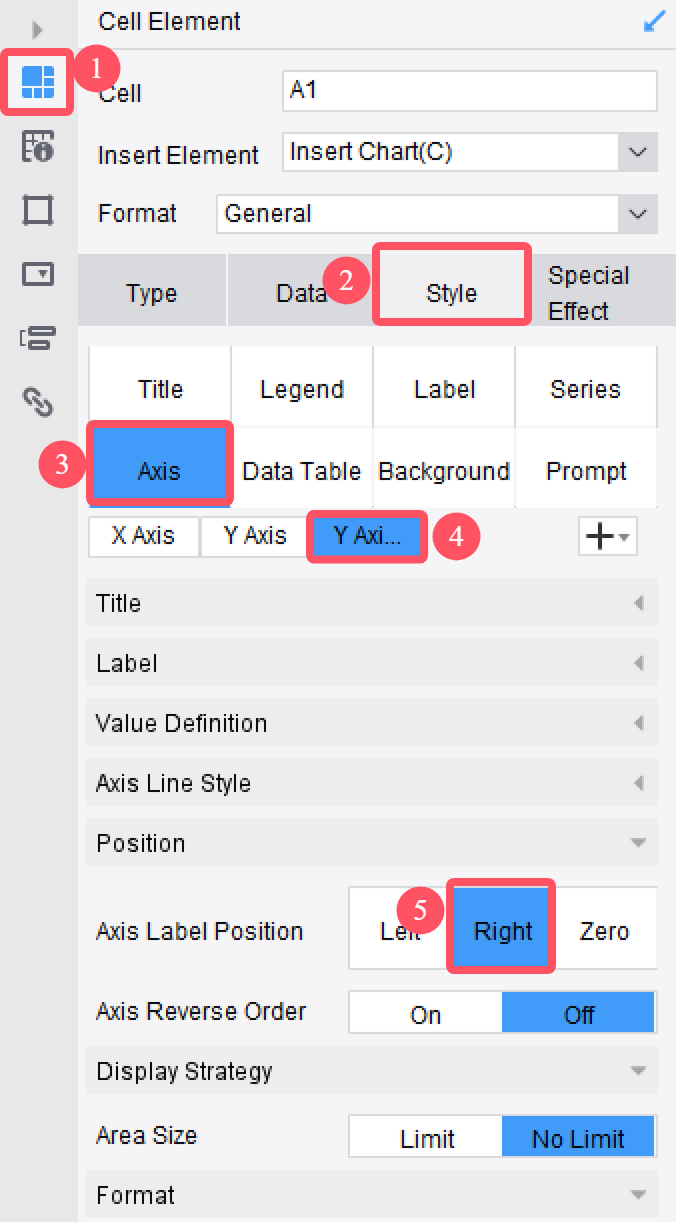 0 Value Alignment on X Axis in a Column Chart-FineReport Help Document