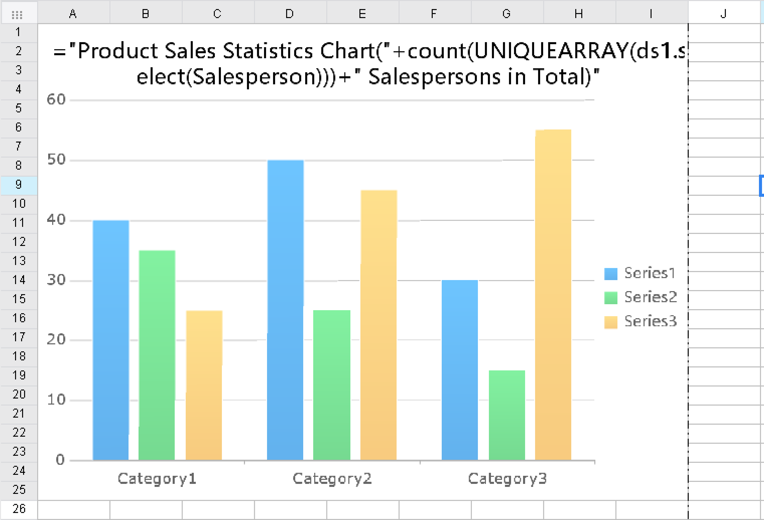 Statistics Info in the Chart Title-FineReport Help Document
